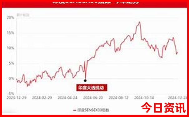 暑假带娃旅游好去处推荐国内