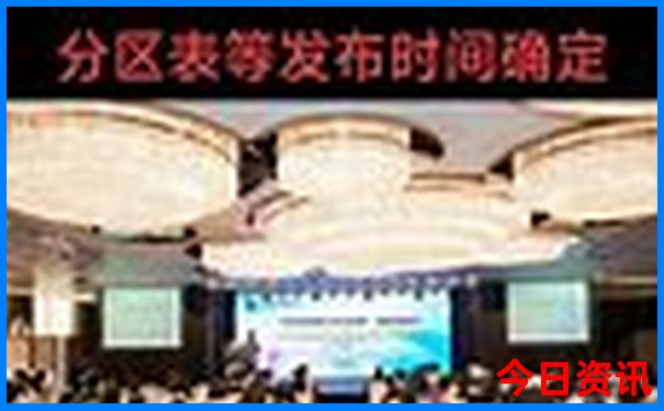 哈尔滨的主要景点