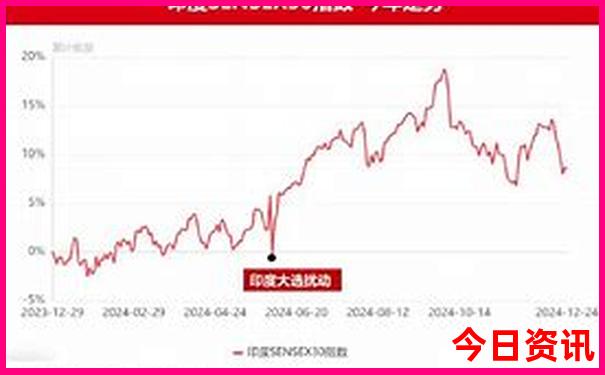 全国旅游好玩的地方
