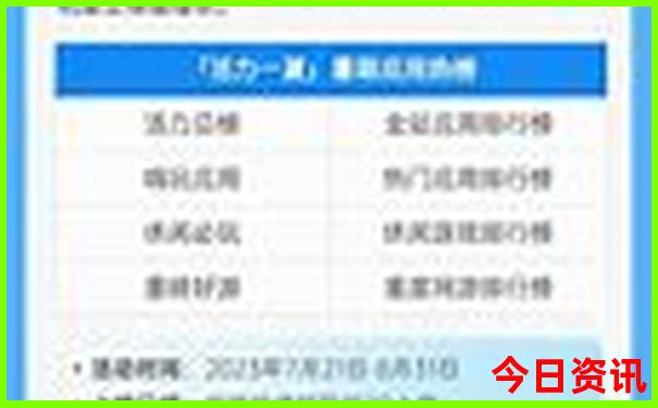 攀枝花夏季凉爽的地方