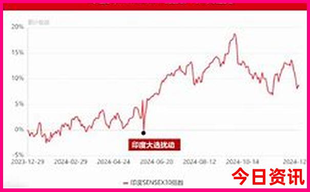 中国十大最美赏花胜地