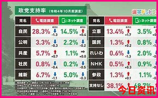 从北京自驾游去哪里好玩