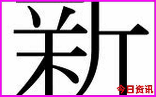 重庆著名景点分布图