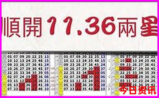 淮安十大免费景点