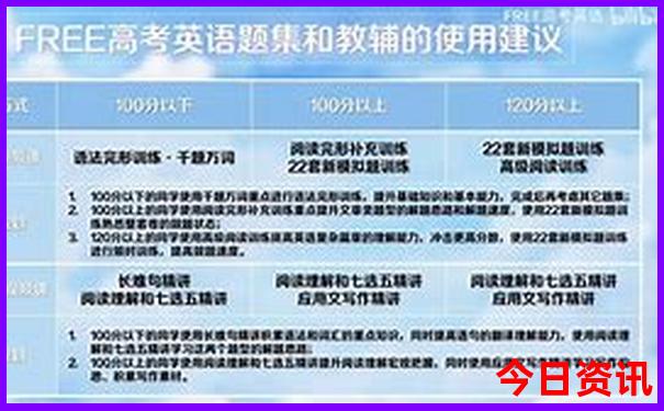 夏天去哪儿旅游比较凉快