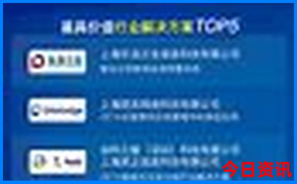 北京有哪些必去景点