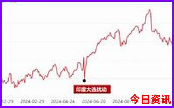 国道自驾游最佳路线图