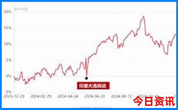 12生肖大林木是什么号码