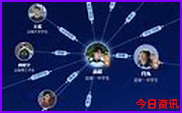 暑假高中生去哪里旅游好