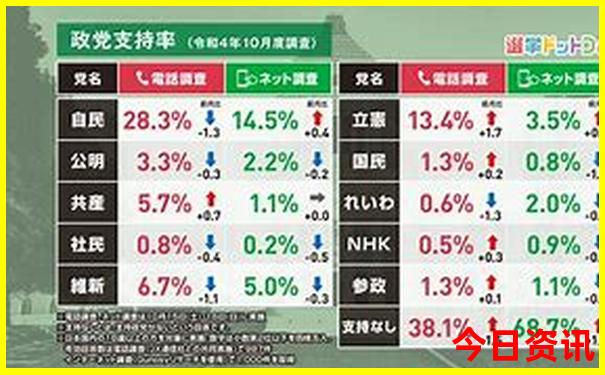 保定游玩景点推荐